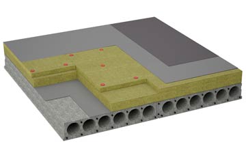 considerations of Arnisdale flat roofing insulation